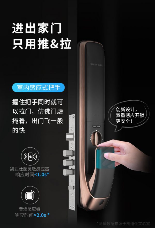 Tính năng mở khóa hiện đại